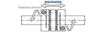 Technical Glossary for Motion Control Products | Glossary